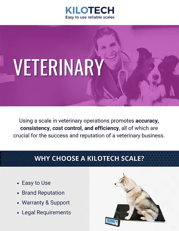 Veterinary Industry Image